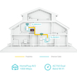 TP-LINK Powerline ac Wi-Fi Kit TL-WPA7517, AV1000 Gigabit, Ver. 1.0