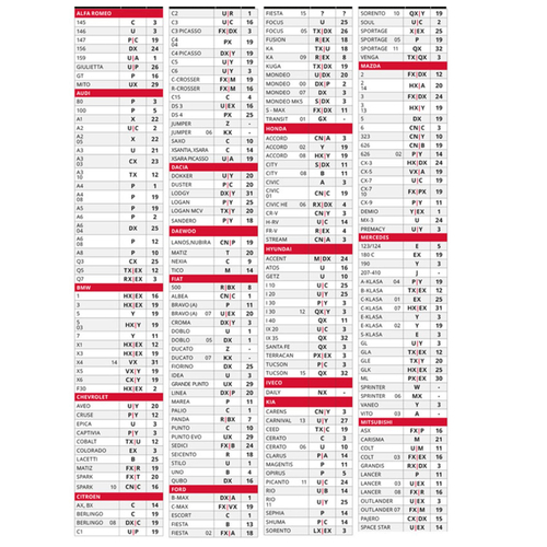 ΠΑΤΑΚΙΑ ΜΑΡΚΕ ΛΑΣΤΙΧΟ ΟΔΗΓΟΥ/ΜΠΡΟΣΤΑ ΑΡΙΣΤΕΡΑ (ΜΑΥΡΟ) AMiO - 1 ΤΕΜ.