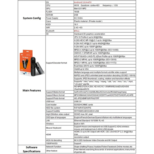 Android TV Box - TV STICK - ATV - 811214