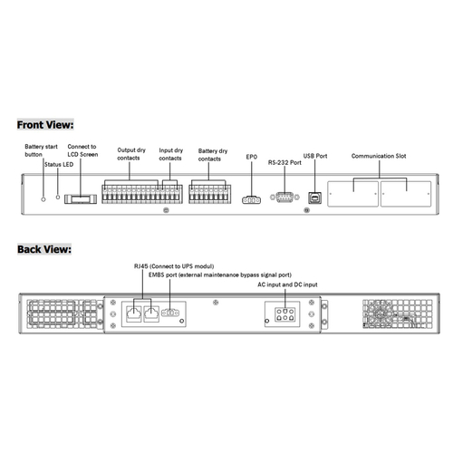 POWERTECH controller module PT-CMF10K, για συστήματα UPS, 230VAC