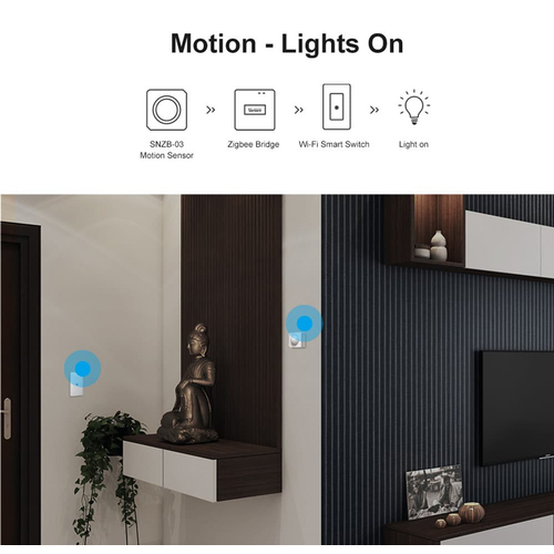 SONOFF smart hub ZBBRIDGE-P, ZigBee 3.0, Wi-Fi, λευκό