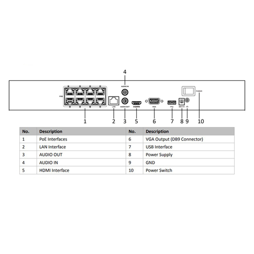 HIKVISION HIWATCH NVR καταγραφικό HWN-4208MH-8P, 8MP, 8 PoE κανάλια