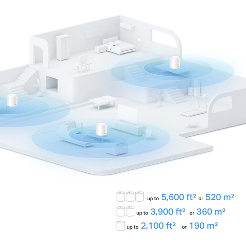 TP-LINK Home Mesh Wi-Fi System Deco X10, 1500Mbps AX1500, Ver. 1.0, 2τμχ