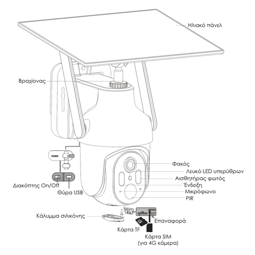 POWERTECH smart ηλιακή κάμερα κυνηγού PT-1318, 3MP, 4G, PTZ, SD, IP65