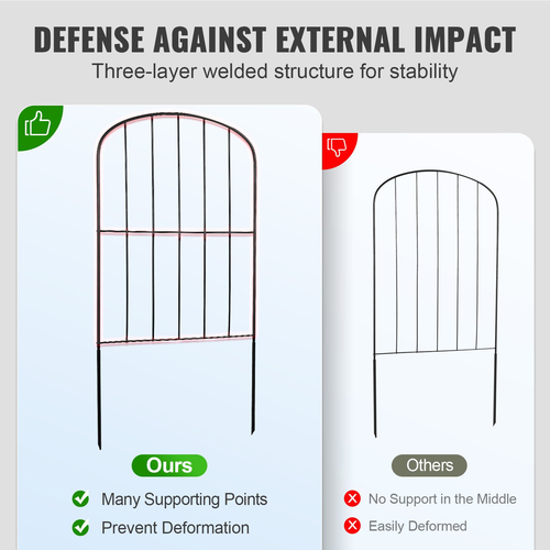 VEVOR Garden Fence, No Dig Fence 24&#039;&#039;(H)x13&#039;&#039;(L) Animal Barrier Fence, Υπόγεια Διακοσμητική Περίφραξη Κήπου με Διάστημα Ακίδων 2 ιντσών, Μεταλλικός φράχτης σκύλου για την αυλή και το εξωτερικό αίθριο, 28 πακέτο