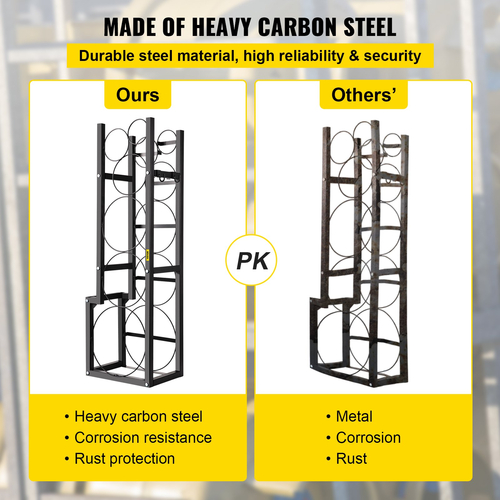 Ράφι δεξαμενής ψυκτικού VEVOR με 1x50 lb, 2x30 lb και 3 μικρά φιαλίδια, ράφι κυλίνδρων φιαλών ψυκτικού 48,5x15x11 ιντσών Ράφια κυλίνδρων αερίου και θήκες για αποθήκευση οξυγόνου αερίου