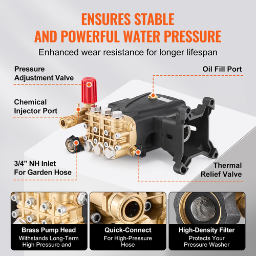 VEVOR αντλία πλύσης πίεσης 1 in Shaft Horizontal Triplex Plunger 4000 PSI 4.0GPM