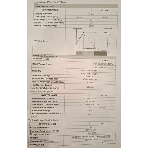 Υβριδικό Inverter καθαρού ημιτόνου - 10.2KW - 819423