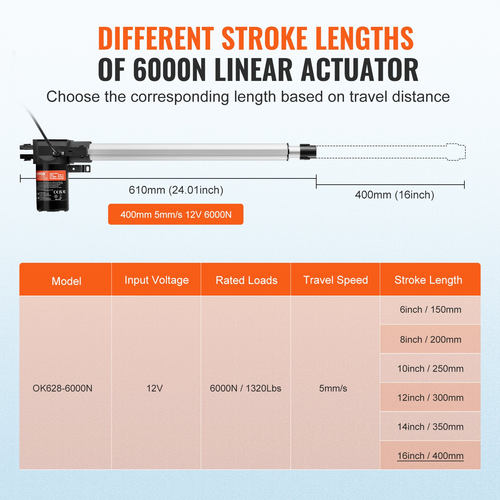 VEVOR Linear Actuator 12V 16In Heavy Duty 1320lbs/6000N 0.19&quot;/s IP44 Protection