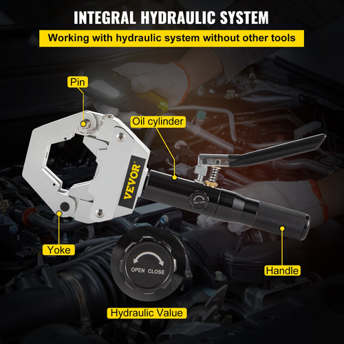 VEVOR 71500 Automotive A/C Κιτ εργαλείων πτύχωσης υδραυλικού σωλήνα χειρός για επισκευή σωλήνων κλιματιστικών/αυτοκίνητων