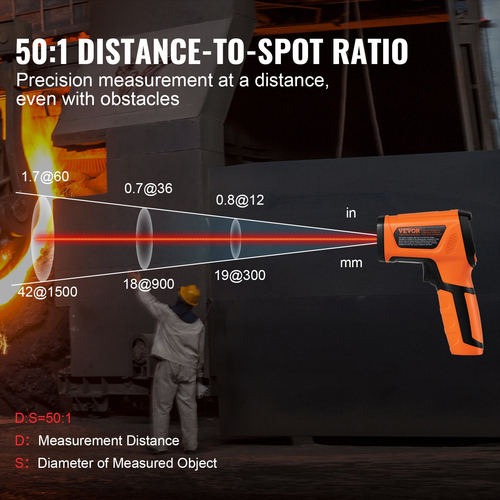 VEVOR Υπέρυθρο Θερμόμετρο -40~2732°F Διπλό πιστόλι θερμοκρασίας λέιζερ χωρίς επαφή