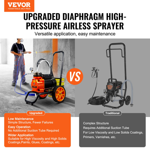 VEVOR Cart Airless Paint Sprayer Diaphragm Paint Airless Sprayer 1100W Electric