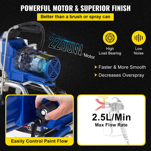 VEVOR Airless Sprayer Wall Paint Sprayer 2200W Electric Sprayer Gun Kit, 22Mpa Ρυθμιζόμενη πίεση ψεκασμού με σωλήνα 15M για τοίχο &amp; οροφή/ξύλο