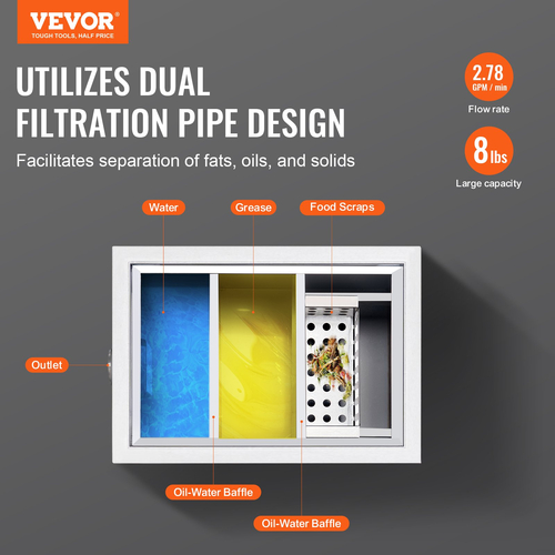 VEVOR Commercial Grease Trap, 8 LBS Grease Interceptor, Top Int Interceptor, Under Sink Graase Trap από ανοξείδωτο ατσάλι, 2,8 GPM Διαχωριστής λυμάτων λαδιού-νερού, για Καντίνα Εστιατορίου Κουζίνα σπιτιού