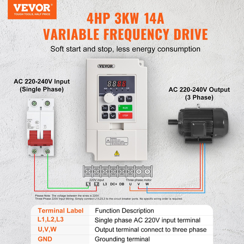 VEVOR VFD 4HP 3KW 14A 1 ή 3 Φάσεις AC 220V Είσοδος σε Τριφασική Έξοδος AC 0~220V