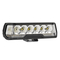 ΠΡΟΒΟΛΕΑΣ ΟΔΗΓΗΣΗΣ IP67 10-30V - 31W - 4000K - 6 LED 163x45x60 mm 3 ΛΕΙΤΟΥΡΓΙΩΝ  ΑΜΙΟ - 1 ΤΕΜ.